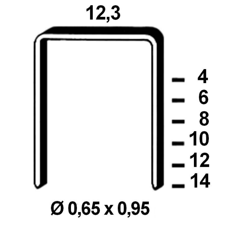 Agrafes 84 - 12mm Alu